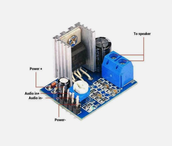 Load image into Gallery viewer, TDA2030A Audio Amplifier Module Power Amplifier Board AMP 6-12V 15W